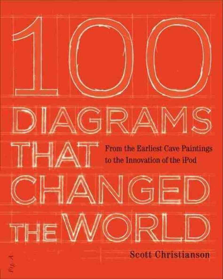 100 Diagrams That Changed the World