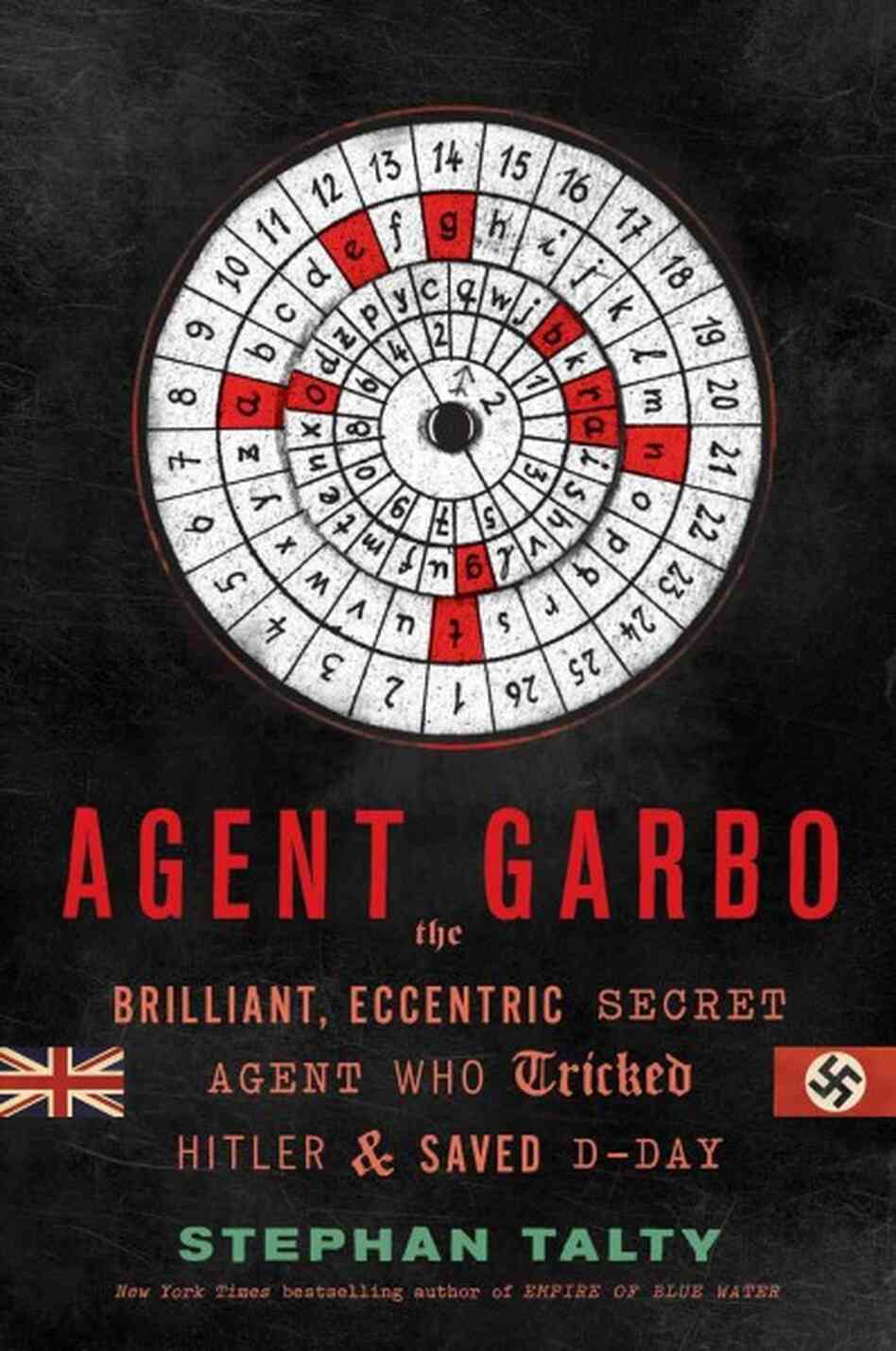 Agent Garbo Agent Garbo
