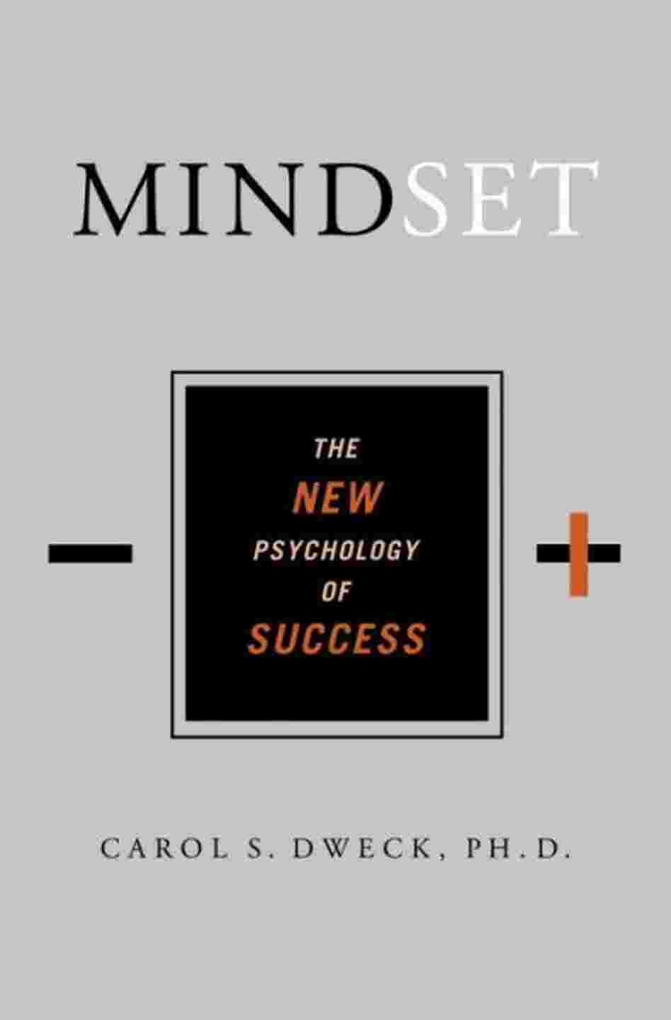 Mindset