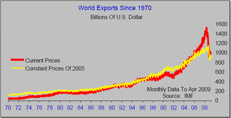 worldtrade_custom.jpg