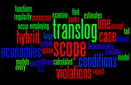 A word cloud of an economic paper abstract