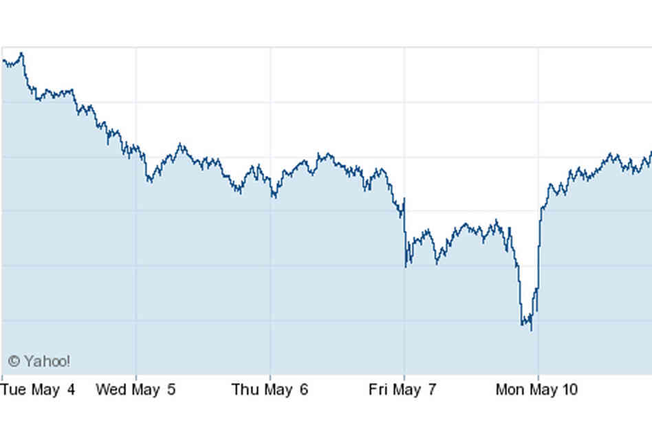 Dax Dax