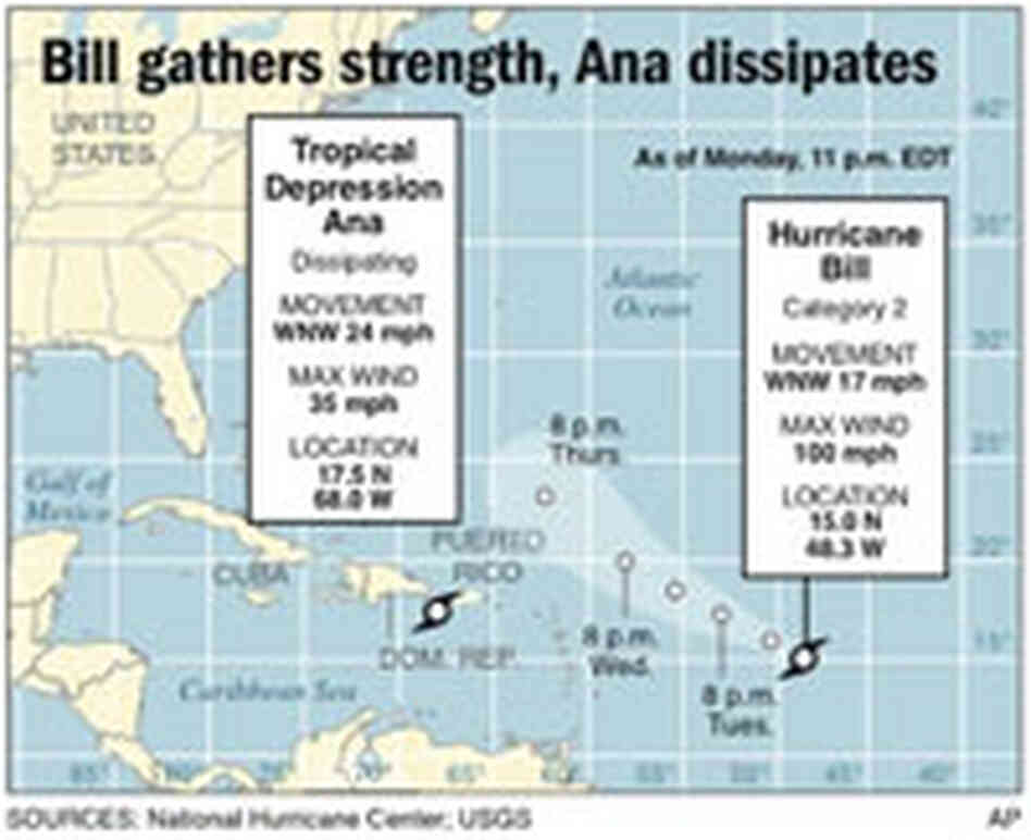 Locations and projected paths of Ana and Bill. Locations and projected paths of Ana and Bill.