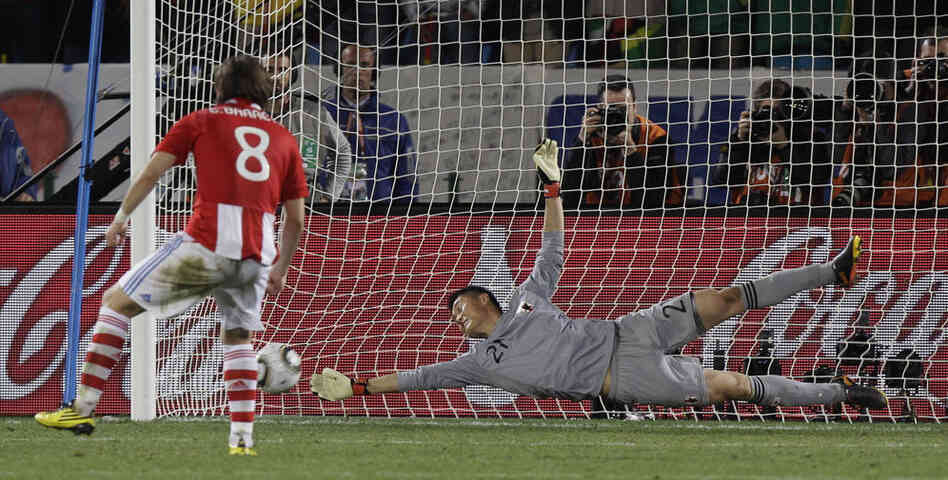 Goalkeeper Goalkeeper