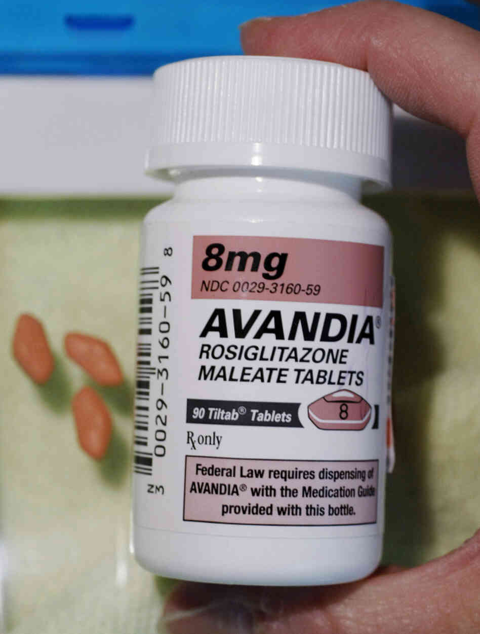 Avandia Avandia