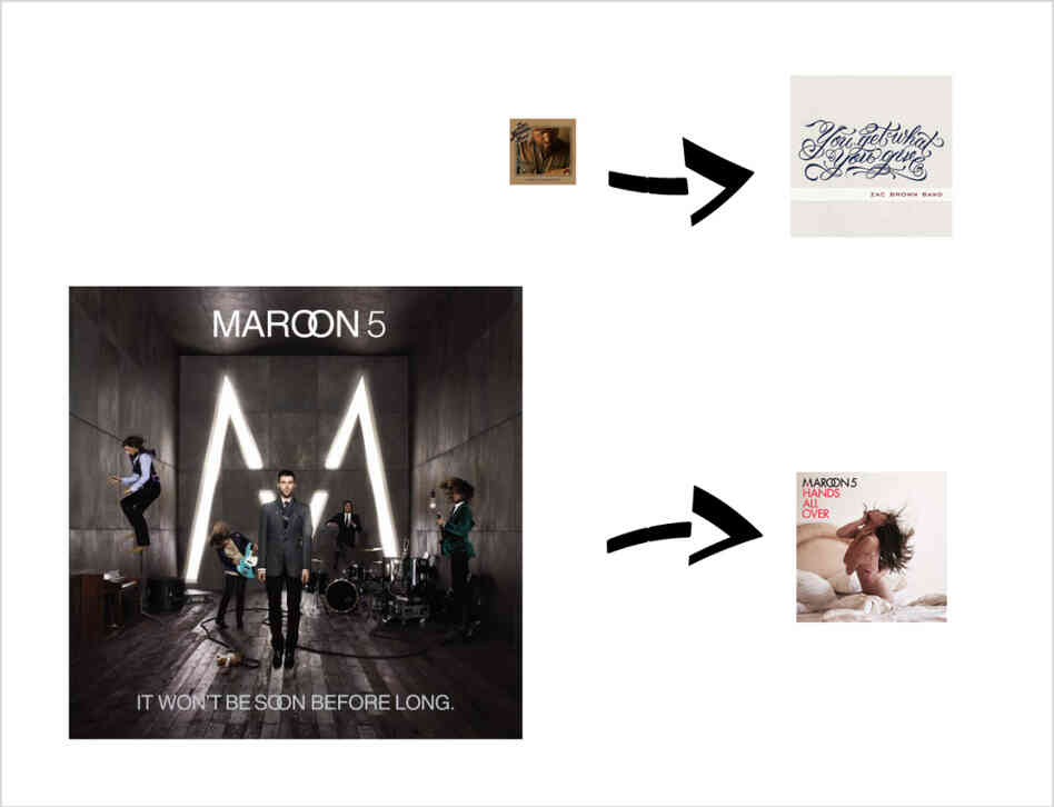 Zac Brown Band vs. Maroon 5 Zac Brown Band vs. Maroon 5