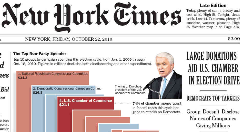 New York Times New York Times