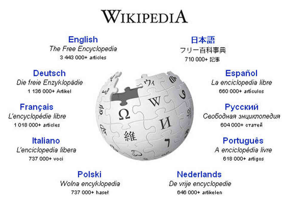 The homepage at Wikipedia.org The homepage at Wikipedia.org