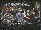 The final tally of the House vote to pass the tax deal struck by President Obama and Republican leaders in Congress. The final tally of the House vote to pass the tax deal struck by President Obama and Republican leaders in Congress.