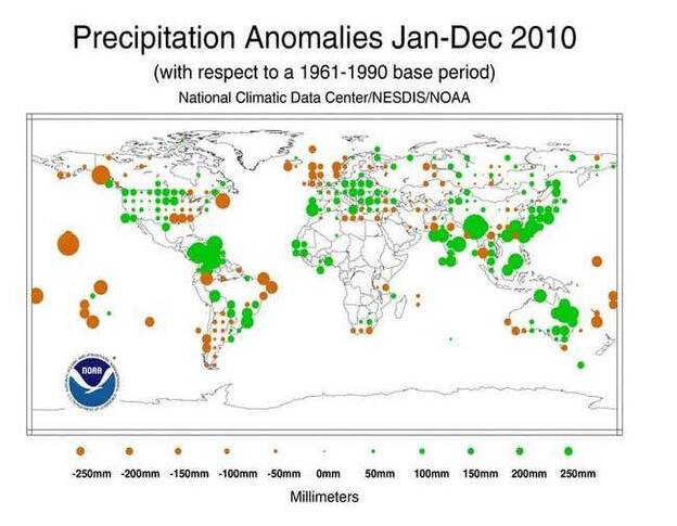 Precipitation Chart
