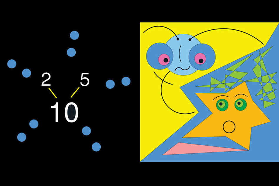 A factoring tree is a diagram that shows how to factor a number into primes. Above, the factoring tree for the number 10.