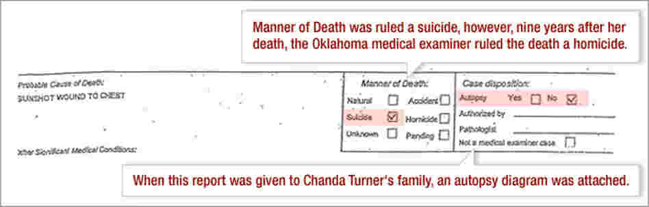 Death Certificate: Suicide and no autopsy Death Certificate: Suicide and no autopsy