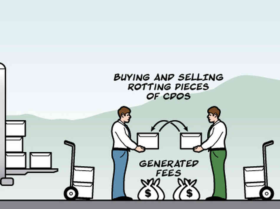 ProPublica published a cartoon titled "Welcome to CDO World" to accompany Eisinger and Bernstein's reporting. The cartoon explains how bankers used collateralized debt obligations to fuel 2008's financial meltdown.