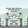 ProPublica published a cartoon titled "Welcome to CDO World" to accompany Eisinger and Bernstein's reporting. The cartoon explains how bankers used collateralized debt obligations to fuel 2008's financial meltdown.