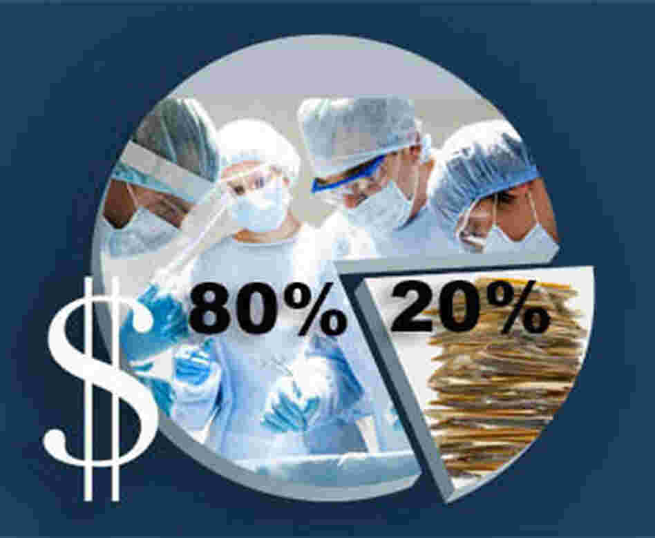 Under federal law, health insurers must spend at least 80 percent of premium revenues on medical services or quality improvement. Under federal law, health insurers must spend at least 80 percent of premium revenues on medical services or quality improvement.