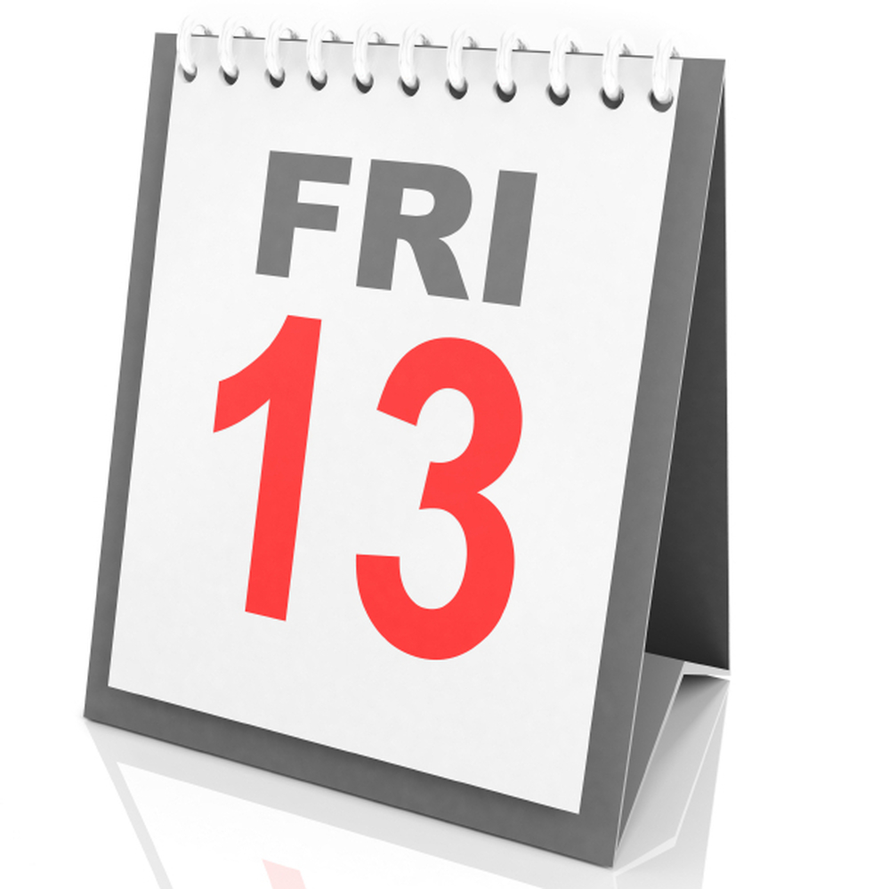 One name for the fear of Friday the 13th is friggatriskaidekaphobia.