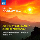 Cover for Karlowicz. Cover for Karlowicz.