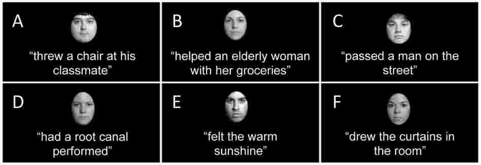 Participants in the study were shown a neutral face paired with (A) negative gossip, (B) positive gossip, (C) neutral gossip, (D) negative nonsocial information, (E) positive nonsocial information, and (F) neutral nonsocial information. When the study participants viewed the faces again, their brains were more likely to fix on the faces associated with negative gossip. Participants in the study were shown a neutral face paired with (A) negative gossip, (B) positive gossip, (C) neutral gossip, (D) negative nonsocial information, (E) positive nonsocial information, and (F) neutral nonsocial information. When the study participants viewed the faces again, their brains were more likely to fix on the faces associated with negative gossip.