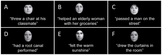 Participants in the study were shown a neutral face paired with (A) negative gossip, (B) positive gossip, (C) neutral gossip, (D) negative nonsocial information, (E) positive nonsocial information, and (F) neutral nonsocial information. When the study participants viewed the faces again, their brains were more likely to fix on the faces associated with negative gossip. Participants in the study were shown a neutral face paired with (A) negative gossip, (B) positive gossip, (C) neutral gossip, (D) negative nonsocial information, (E) positive nonsocial information, and (F) neutral nonsocial information. When the study participants viewed the faces again, their brains were more likely to fix on the faces associated with negative gossip.