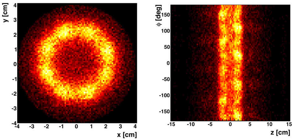 A handout from the European Organisation for Nuclear Research (CERN) on June 5, 2011 shows untrapped anti-hydrogen atoms annihilating on the inner surface of the ALPHA trap. A handout from the European Organisation for Nuclear Research (CERN) on June 5, 2011 shows untrapped anti-hydrogen atoms annihilating on the inner surface of the ALPHA trap.