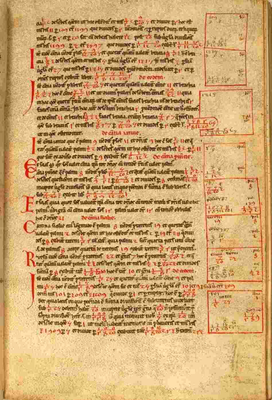 A page from the Liber Abaci manuscript. Leonardo da Pisa wrote symbolic calculations in the margin to illustrate the methods described in the text. Click Here For A Closer Look