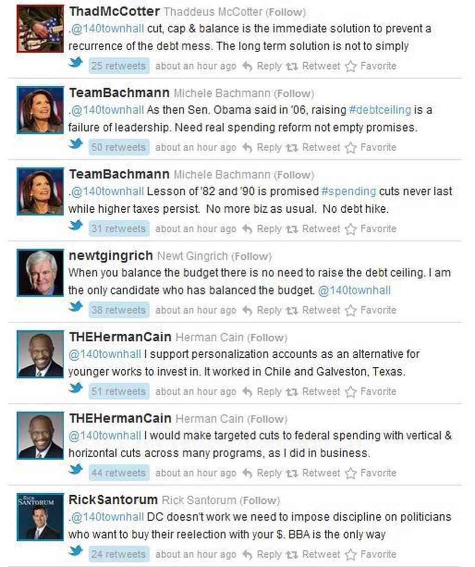 GOP presidential hopefuls use 140 characters or less to answer the question: "As president, how will you avoid continually raising the debt ceiling?" GOP presidential hopefuls use 140 characters or less to answer the question: "As president, how will you avoid continually raising the debt ceiling?"
