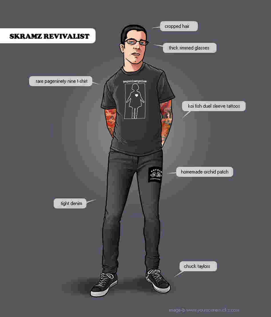 pg. 99, forever digitally enshrined on the T-shirt of the "skramz revivalist" caricature.