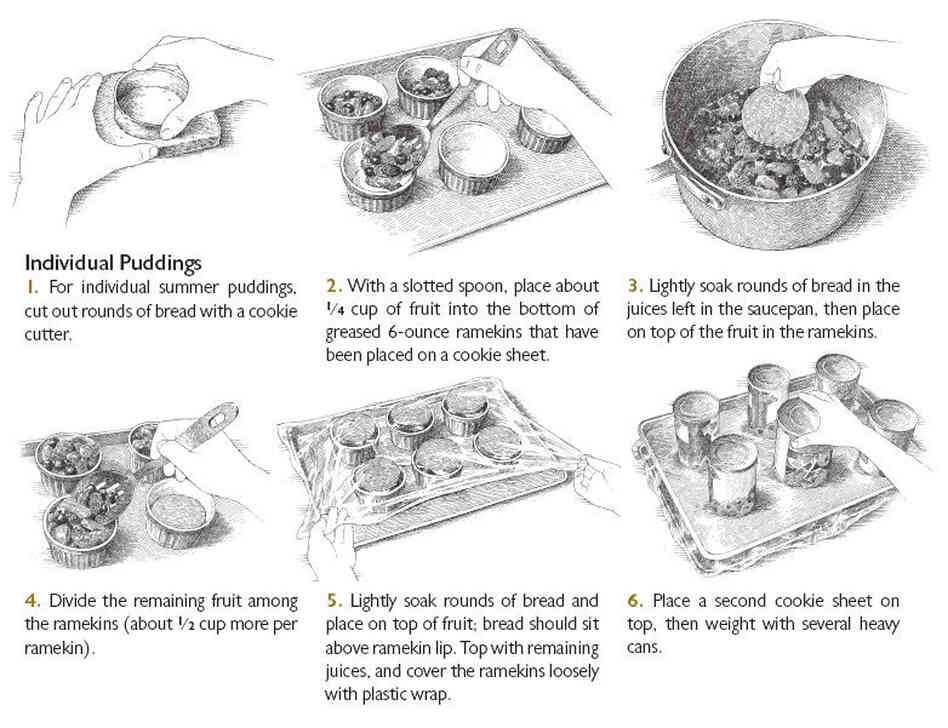 Steps for individual Summer Berry Puddings Steps for individual Summer Berry Puddings