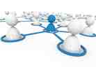 A network of nodes connected.