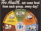 Not too long ago the U.S. government encouraged daily consumption of butter and margarine. You can see the precursors to today's food pyramid at "What's Cooking, Uncle Sam?" at the National Archives. Not too long ago the U.S. government encouraged daily consumption of butter and margarine. You can see the precursors to today's food pyramid at "What's Cooking, Uncle Sam?" at the National Archives.