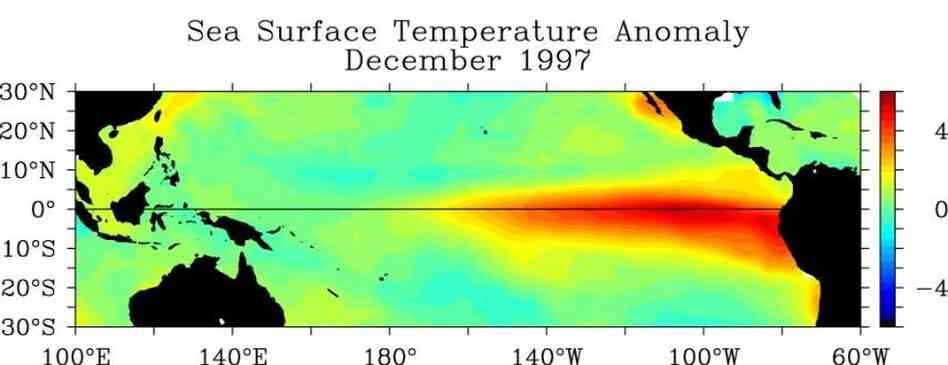 This image shows the above-normal water temperature in the Pacific Ocean during the December 1997 El Nino. Green-blue colors represent normal temperatures; dark red indicates hotter water.