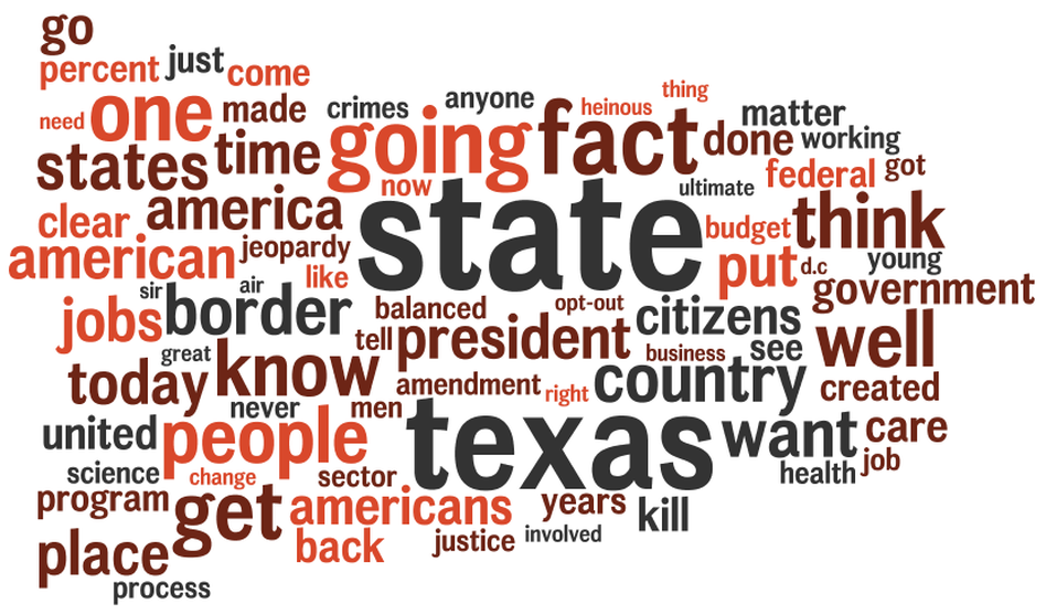 Perry spoke the most of any of the candidates. Perry spoke the most of any of the candidates.