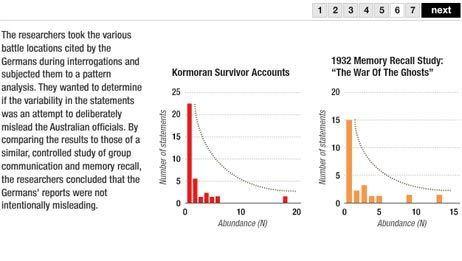 [Interactive:Psychology At Sea: Pinpointing Two WWII-Era Shipwrecks]