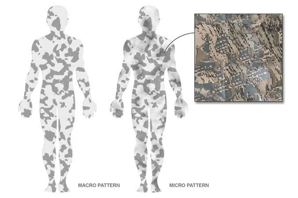 The macro pattern is used in open spaces, while the micro pattern is used in forests. 