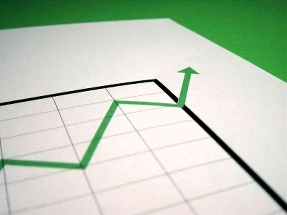Does growth create jobs, or do jobs create growth? Does growth create jobs, or do jobs create growth?