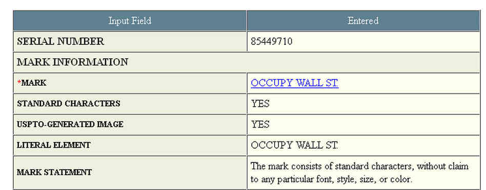 Occupy I