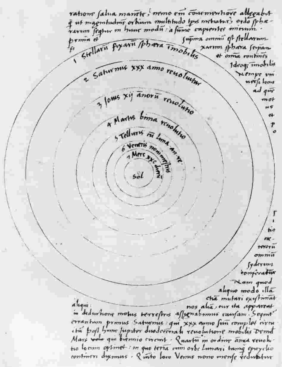 Copernicus' heliocentric theory, which said Earth and the other planets revolve around the sun, ran counter to the Bible and astronomy texts of the day. Published in 1543, his ideas were taught in the 16th century but were "immediately dismissed as absurd," says science historian Robert Westman.