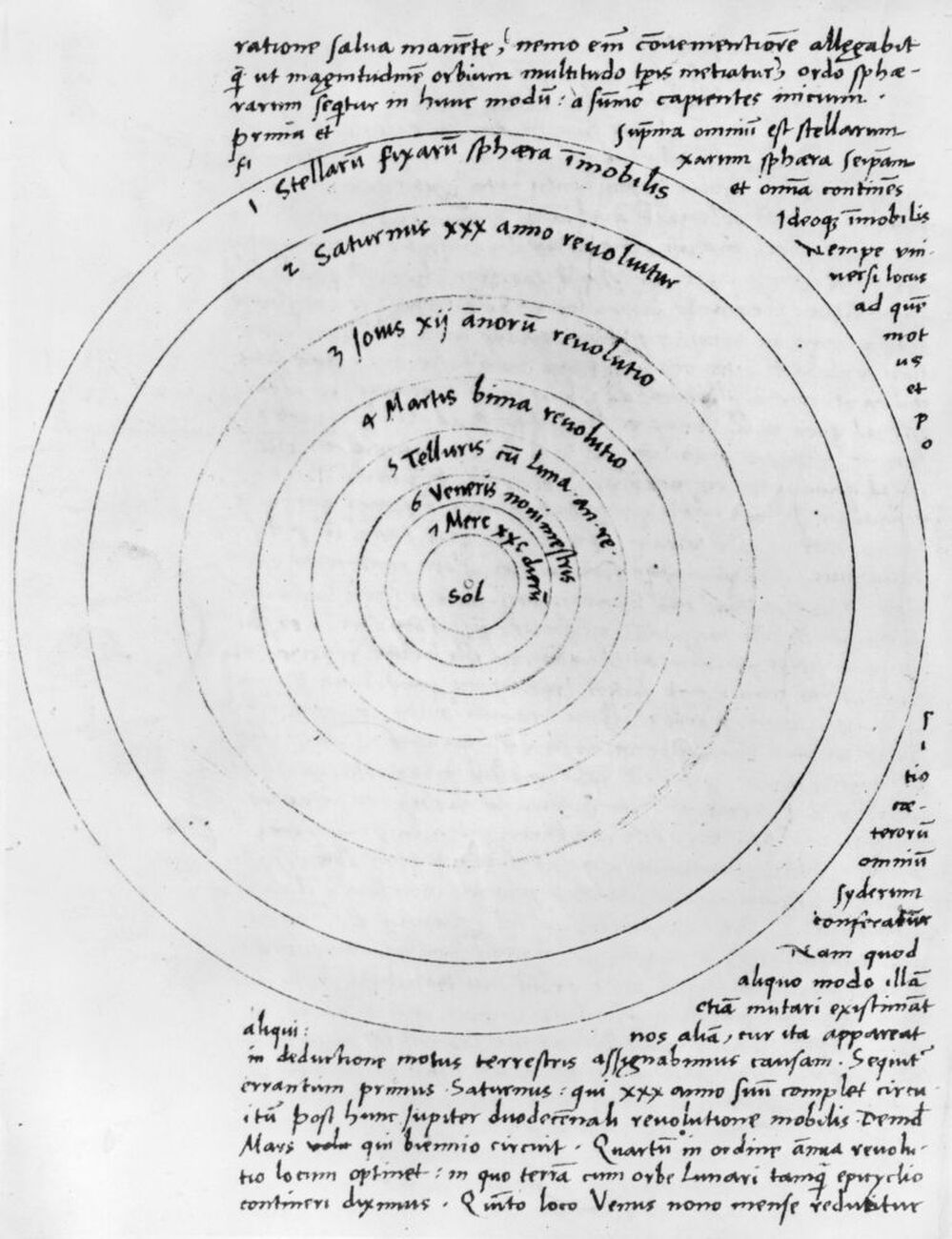 Copernicus' heliocentric theory, which said Earth and the other planets revolve around the sun, ran counter to the Bible and astronomy texts of the day. Published in 1543, his ideas were taught in the 16th century but were "immediately dismissed as absurd," says science historian Robert Westman.