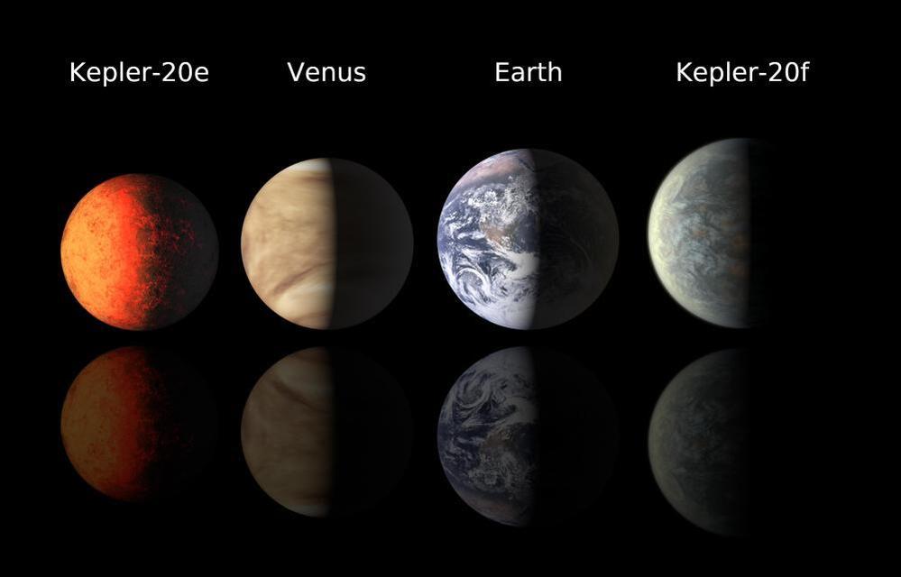 A NASA illustration comparing the newly discovered planets to Venus and Earth. Kepler-20e is slightly smaller than both Venus and Earth. Kepler-20f is slightly larger.