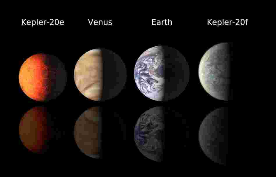 A NASA illustration comparing the newly discovered planets to Venus and Earth. Kepler-20e is slightly smaller than both Venus and Earth. Kepler-20f is slightly larger.