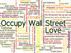 A word cloud featuring readers' submissions to the question, "What was 2011 a good year for?"