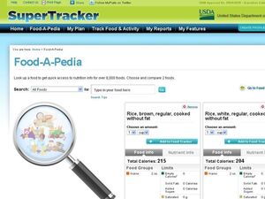 Compare nutritional value with Food-A-Pedia. Compare nutritional value with Food-A-Pedia.