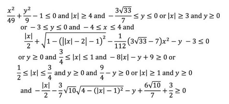 Click to see what this makes.