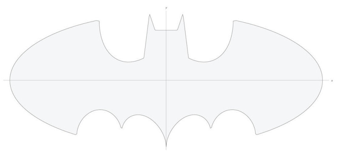 Click to see what this makes.