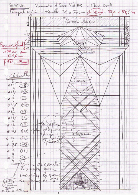 The Great Equations Robert Crease Pdf