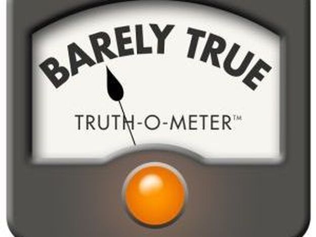 PolitiFact's "Barely True" rating. (PolitiFact)