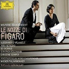 Le Nozze di Figaro. Le Nozze di Figaro.