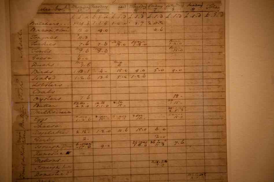 This ledger displays the meticulous documentation of every product at Mount Vernon, including ham, geese, ducks, butter and oysters.