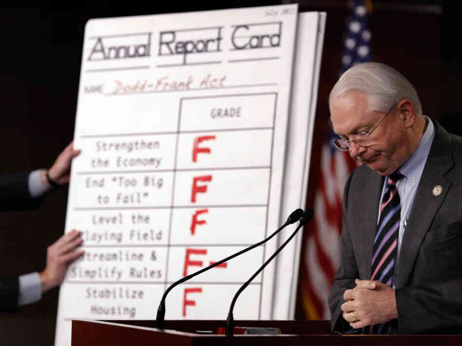 Republican congressmen present a report card of the Dodd-Frank Act. Republican congressmen present a report card of the Dodd-Frank Act.