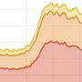 Broader unemployment Broader unemployment